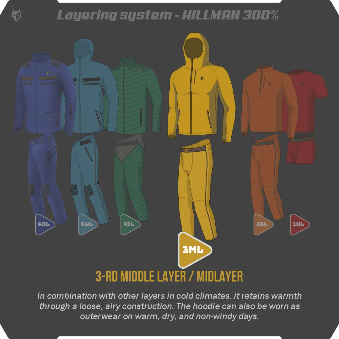 3ML Hunting Hoodie - Warmest Merino Wool Mid Layer | Synertech™